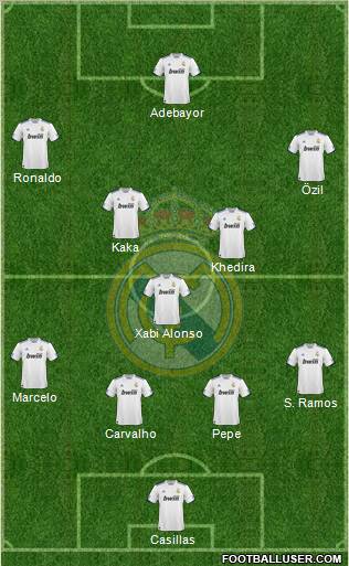 Real Madrid C.F. Formation 2011