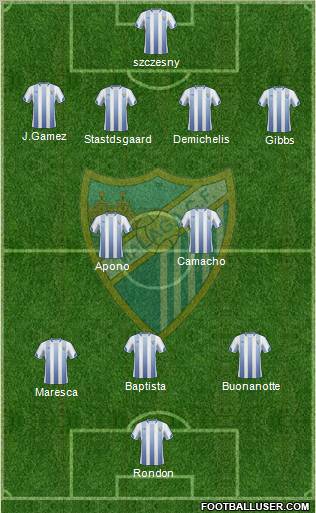Málaga C.F., S.A.D. Formation 2011