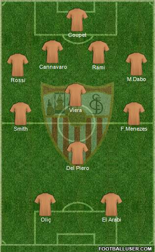 Sevilla F.C., S.A.D. Formation 2011