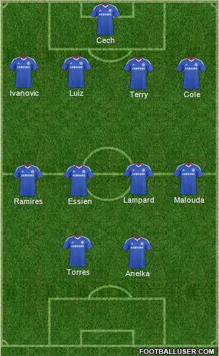 Chelsea Formation 2011