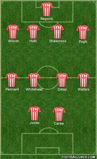 Stoke City Formation 2011