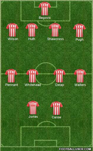 Stoke City football formation