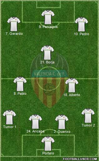 Valencia C.F., S.A.D. Formation 2011