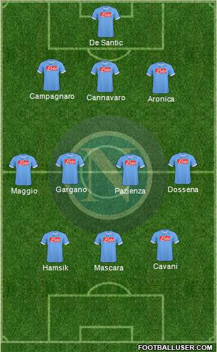 Napoli Formation 2011