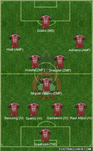 OGC Nice Côte d'Azur football formation