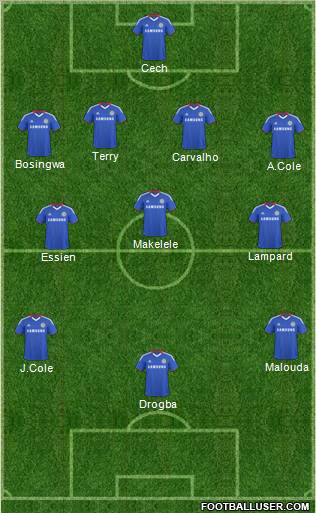 Chelsea Formation 2011