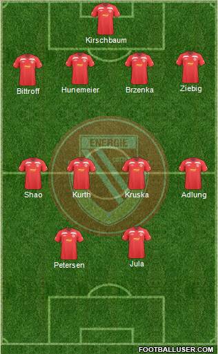 FC Energie Cottbus Formation 2011
