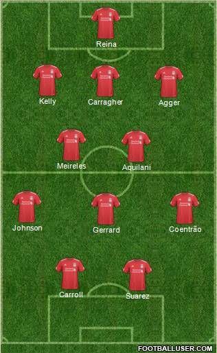 Liverpool Formation 2011