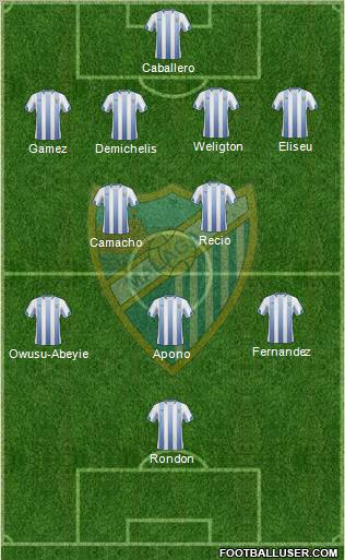 Málaga C.F., S.A.D. Formation 2011