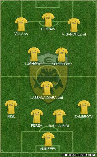AEK Athens Formation 2011