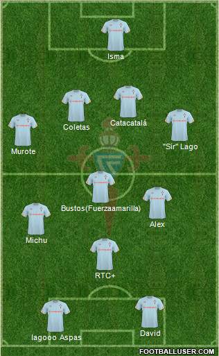 R.C. Celta S.A.D. 4-4-2 football formation