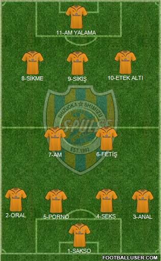 Shimizu S-Pulse Formation 2011