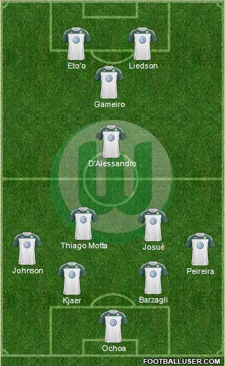 VfL Wolfsburg Formation 2011