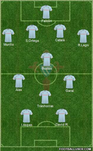 R.C. Celta S.A.D. 4-1-3-2 football formation