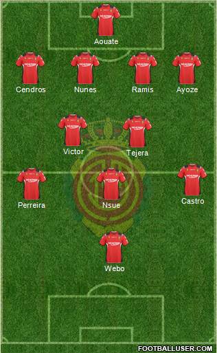 R.C.D. Mallorca S.A.D. Formation 2011