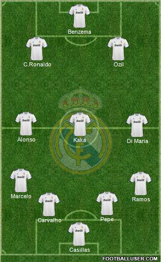 Real Madrid C.F. Formation 2011