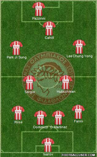 Olympiakos SF Piraeus Formation 2011