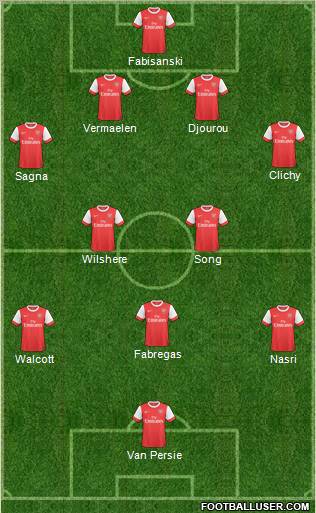 Arsenal Formation 2011