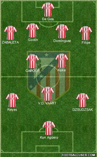 C. Atlético Madrid S.A.D. Formation 2011