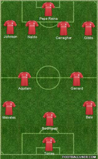 Liverpool Formation 2011