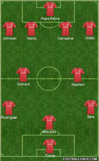Liverpool Formation 2011
