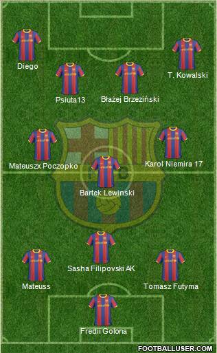 F.C. Barcelona Formation 2011