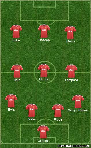 Manchester United Formation 2011