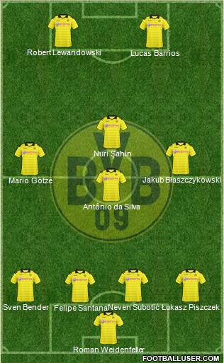 Borussia Dortmund Formation 2011