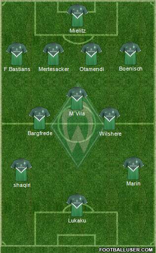 Werder Bremen Formation 2011