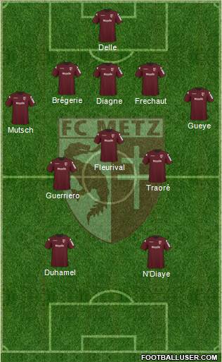 Football Club de Metz Formation 2011