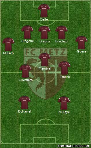 Football Club de Metz 5-3-2 football formation