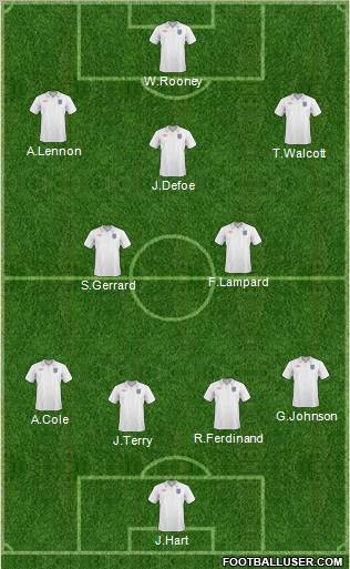England Formation 2011