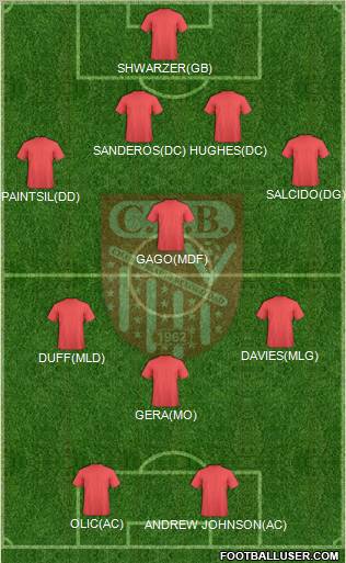 Chabab Riadhi Belouizdad 4-4-2 football formation