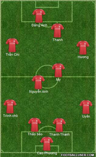 Liverpool Formation 2011