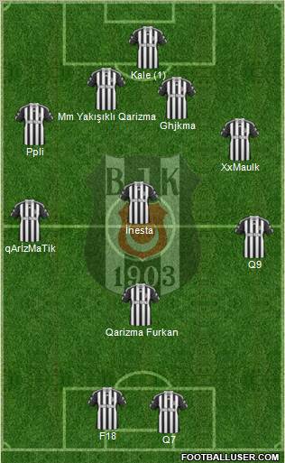 Besiktas JK Formation 2011
