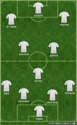 Fifa Team Formation 2011