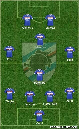 Sampdoria Formation 2011