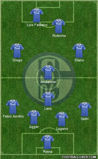 FC Schalke 04 Formation 2011