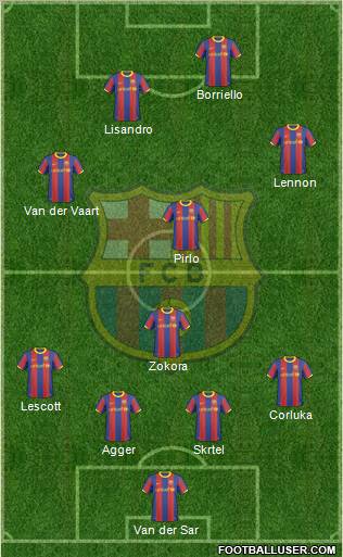F.C. Barcelona Formation 2011