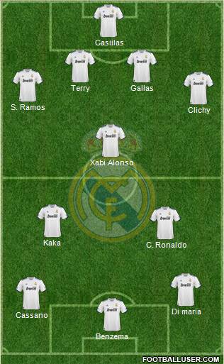 Real Madrid C.F. Formation 2011