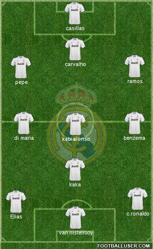 Real Madrid C.F. Formation 2011