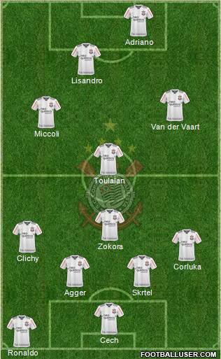 SC Corinthians Paulista 4-2-3-1 football formation