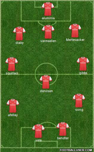 Arsenal Formation 2011
