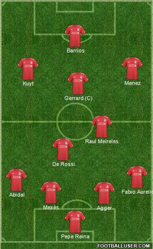 Liverpool Formation 2011