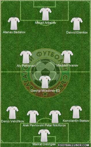 Bulgaria football formation