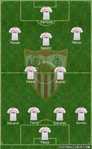 Sevilla F.C., S.A.D. Formation 2011