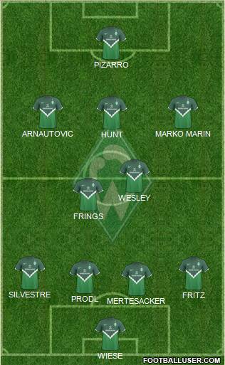 Werder Bremen Formation 2011