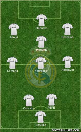 Real Madrid C.F. Formation 2011
