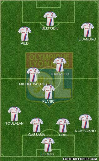 Olympique Lyonnais Formation 2011