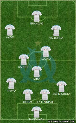 Olympique de Marseille Formation 2011